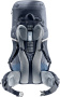 Рюкзак Deuter Aircontact Lite 50+10 Black/Marine