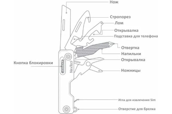 Мультиинструмент NexTool Multi Functional Knife Khaki