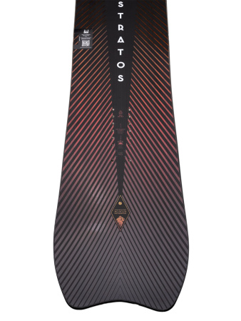 Сноуборд Jones Stratos